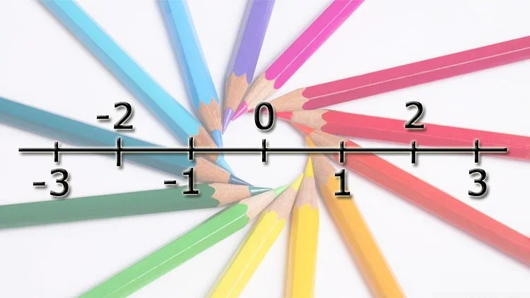 En Baştan Matematik